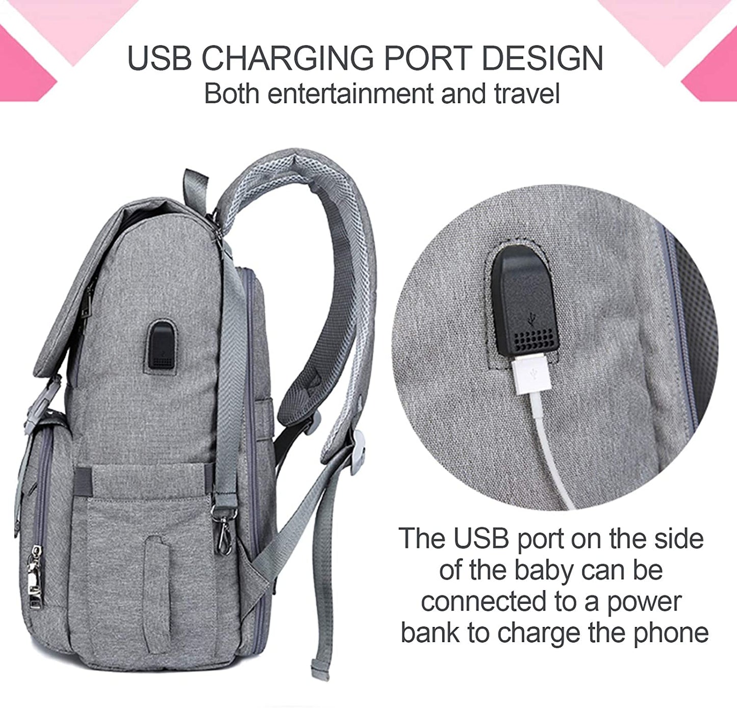 Waterproof Diaper bag / Baby Nappy backpack