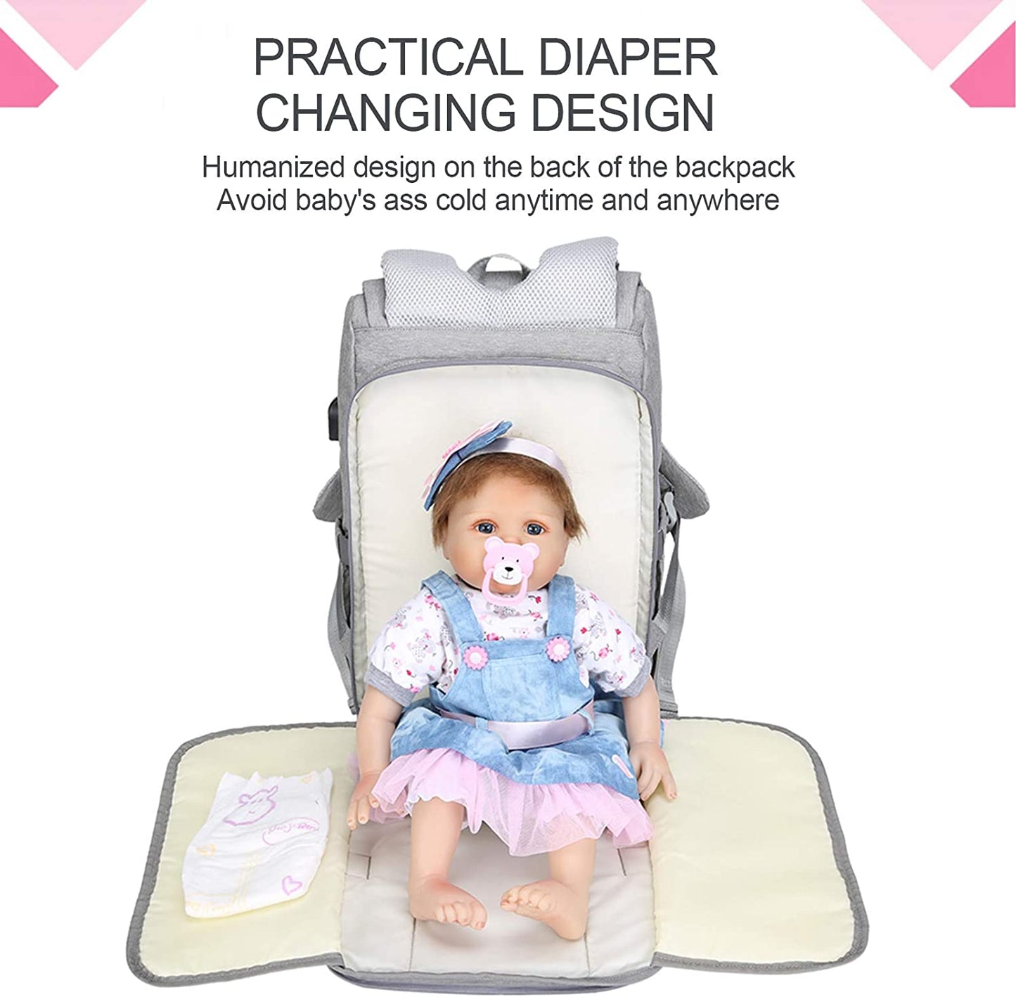 Waterproof Diaper bag / Baby Nappy backpack