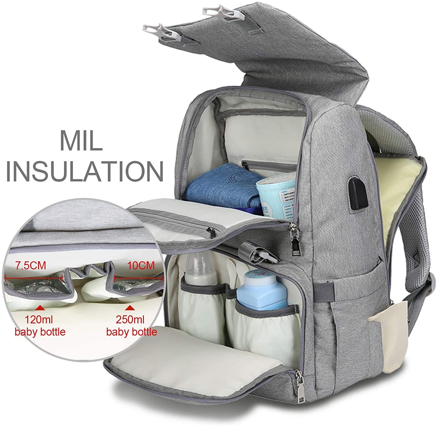 Waterproof Diaper bag / Baby Nappy backpack