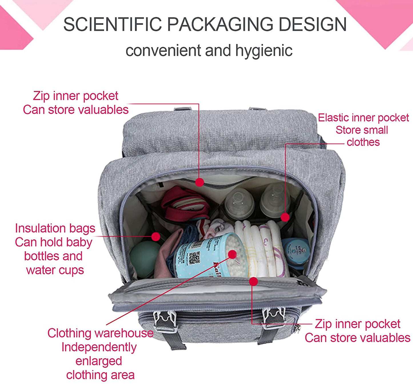 Waterproof Diaper bag / Baby Nappy backpack